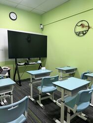 Joo Chiat Community Club (D15), Office #600297761